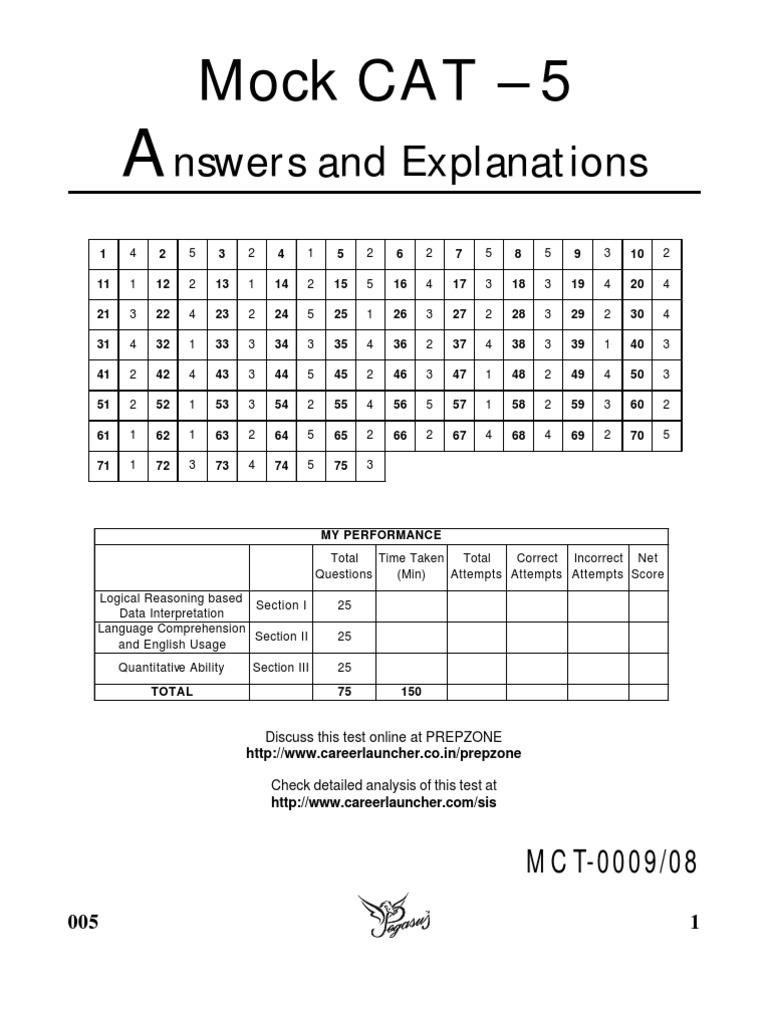 Mock CAT - 5: Nswers and Explanations | PDF