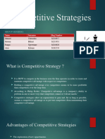Competitive Strategies Group 4