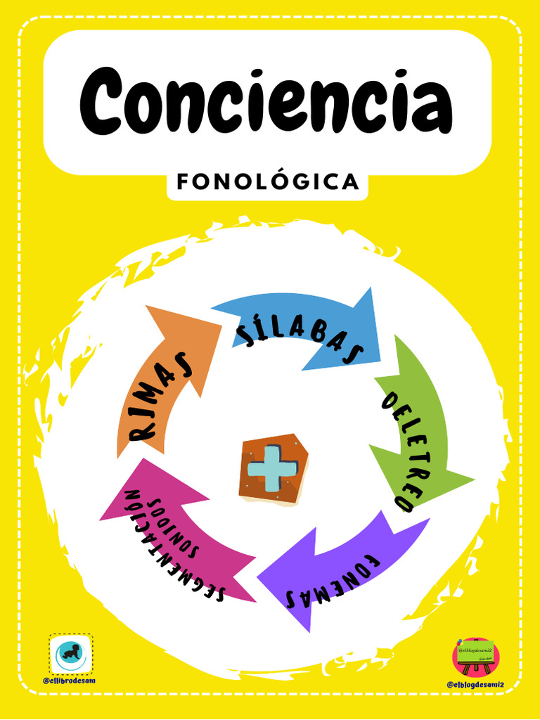 Actividades de Conciencia Fonológica | PDF | Sílaba | Comunicación oral
