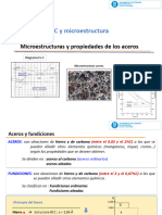 Tema 3 Aceros y Fundiciones (I) Diagrama Fe-C y Microestructuras (Rev2)