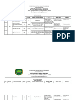 Bukti Pencapaian Target Indikator Kinerja Dan Analisis Pencapaian Target Indikator - DBD - Januari-Juni 2023