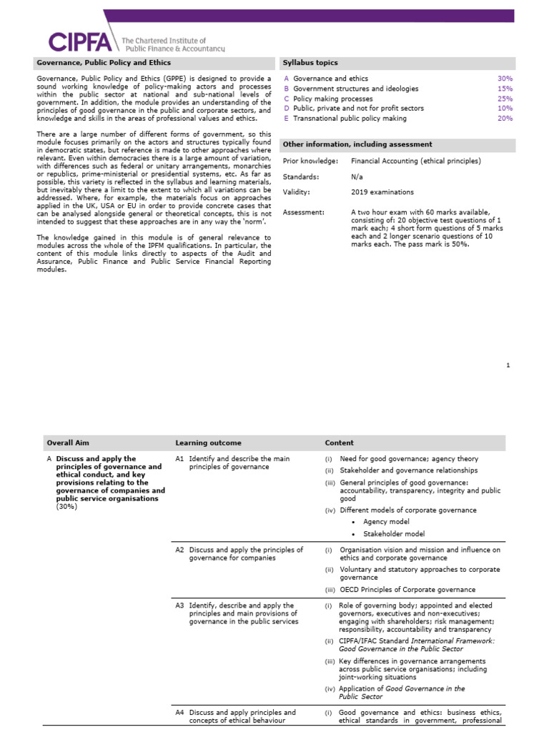 Ipfm 2019 governance public policy and ethics syllabus pdf