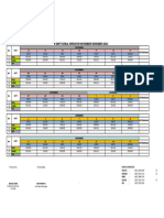 Jadwal Kerja Operator