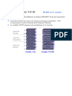 Cours VLSM Ip v6