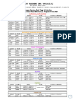 F5 Timetable 2023 Update 271222