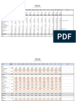 Template de Mo Company Balance Sheet Budget