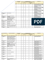 Pengumuman Seleksi CPNS 2023-100-110