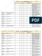 Pengumuman Seleksi CPNS 2023-191-200