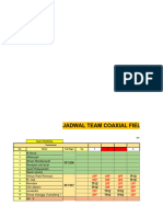 Schedule Field Coax Depok Agustus 2023