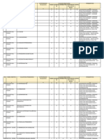 Pengumuman Seleksi CPNS 2023-201-210