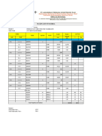 PACKLIST CT Tasikria