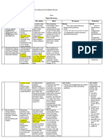 20 Review Perbandingan Metodologi