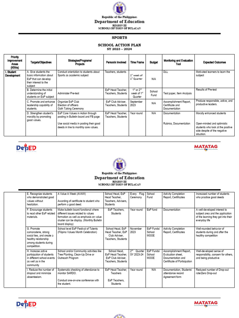Bulacan Sports School Action Plan 2023-2024 | PDF | Teachers ...