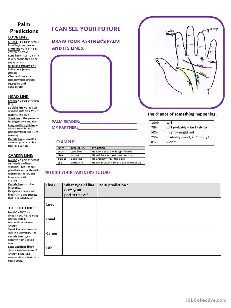 Fortune Teller PDF Cognition