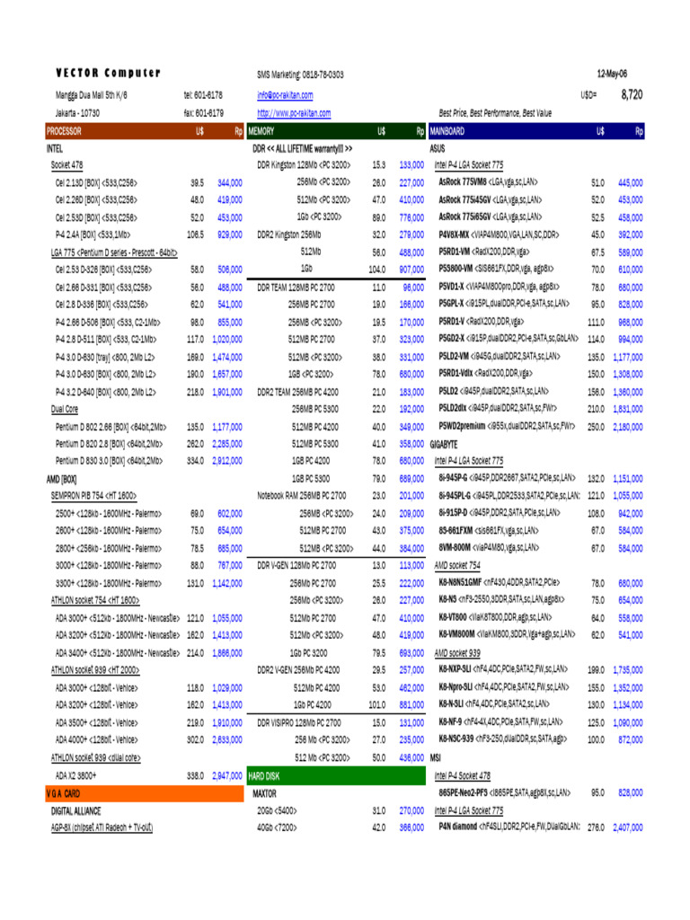 Jakarta Computer Parts Price List | PDF | Dvd | Computer Hardware