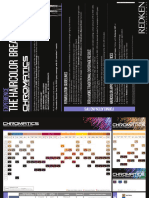 Chromatics Ultra Mini Shade Chart 2018