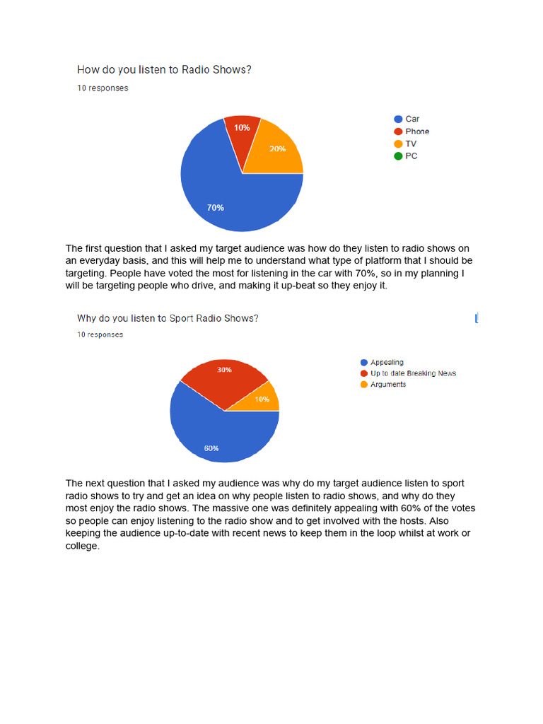 Sport Radio Show Questionnaire PDF Target Audience