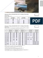 AMCO Lagerliste ENAW5083 Bleche Platten