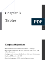 Chapter 3 Tables