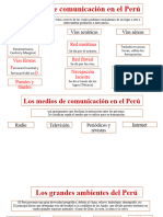 Vías de Comunicación en El Perú