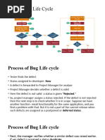 Class 3 - STLC and Its Process