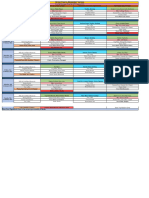 MENU For The Week - 30th January 2023 To 5th February 2023