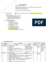 Tugas FORMAT RP Pelatihan PTM