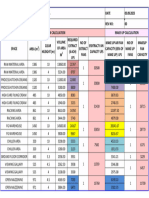 Calculation - Iffco, Dammam