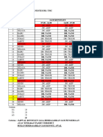 Jadwal Oktober 2023