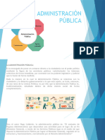 Administración Pública Diapositiva 7