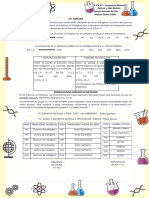 TP N4 Quimica Aplicada 4to 2da - FCI Hidruros y Sales Binarias