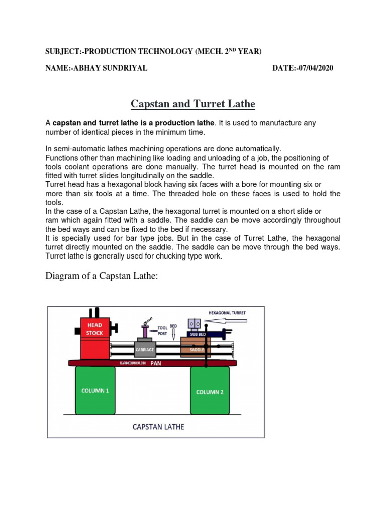Capstan Lathe Notes PDF Equipment Industrial Processes