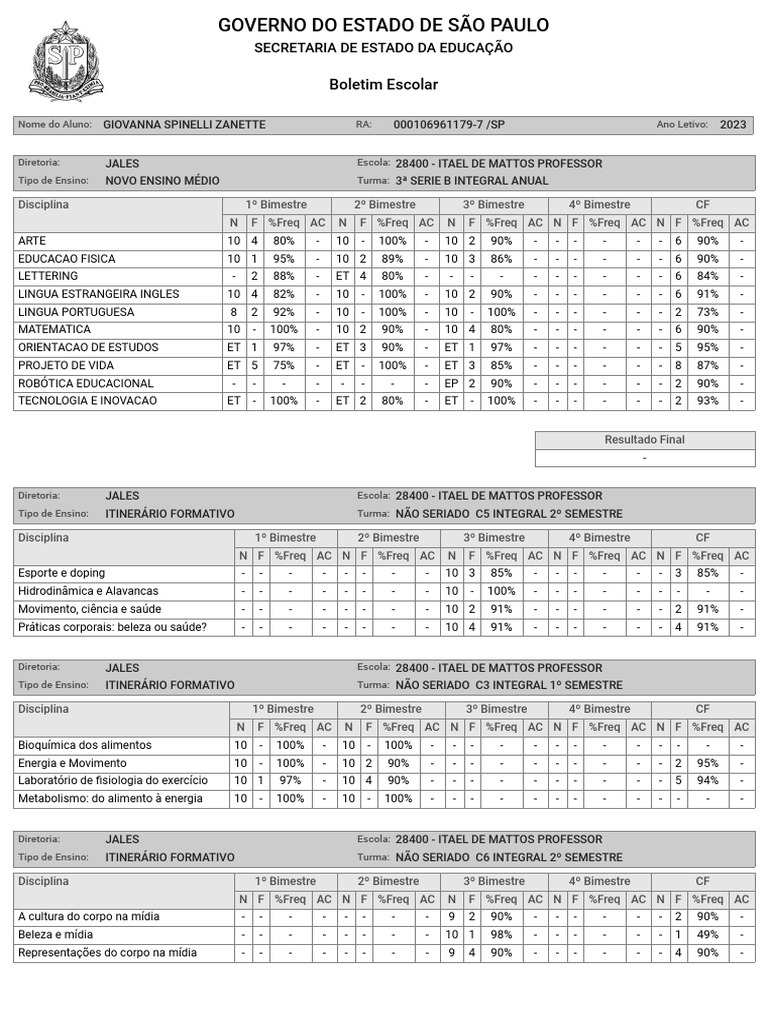 Significado de 