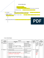 2.1. FORMAT RP dg RANAH KOGNITIF-ok