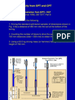 Bearing Capacity From SPT and CPT: The Standard Penetration Test (SPT) - 1927