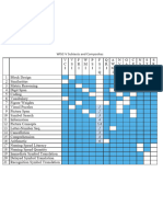 WISC-V Subtests and Composites