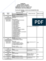 Listă Cauze Penale PCPF1 - 08.03.2023