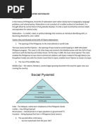 Nationalism Period 21st