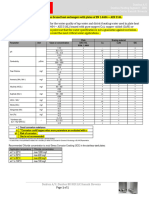 Water Quality Recommendations - V20171005