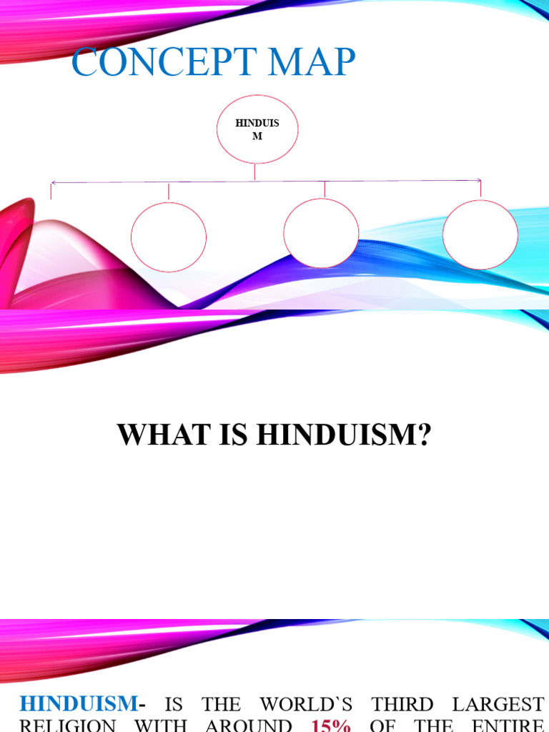 Hinduism 2nd Q Pdf