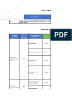 Formulario Habilitación CONE 2024