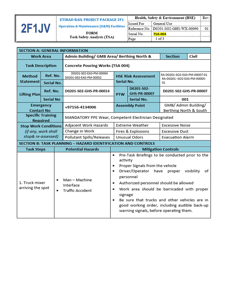 TSA-004-Rev 0 - Concrete Pouring Work | PDF | Personal Protective ...