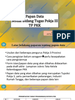 Bahan Raker Papan Data Pokja Iii