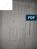 Jurnal Agenda Guru Puji Buku Kerja 3