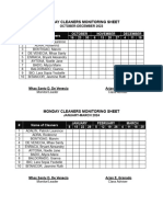 Monday Cleaners Monitoring Sheet