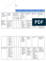 LK 2.1 Eksplorasi Alternatif Solusi - Samirah