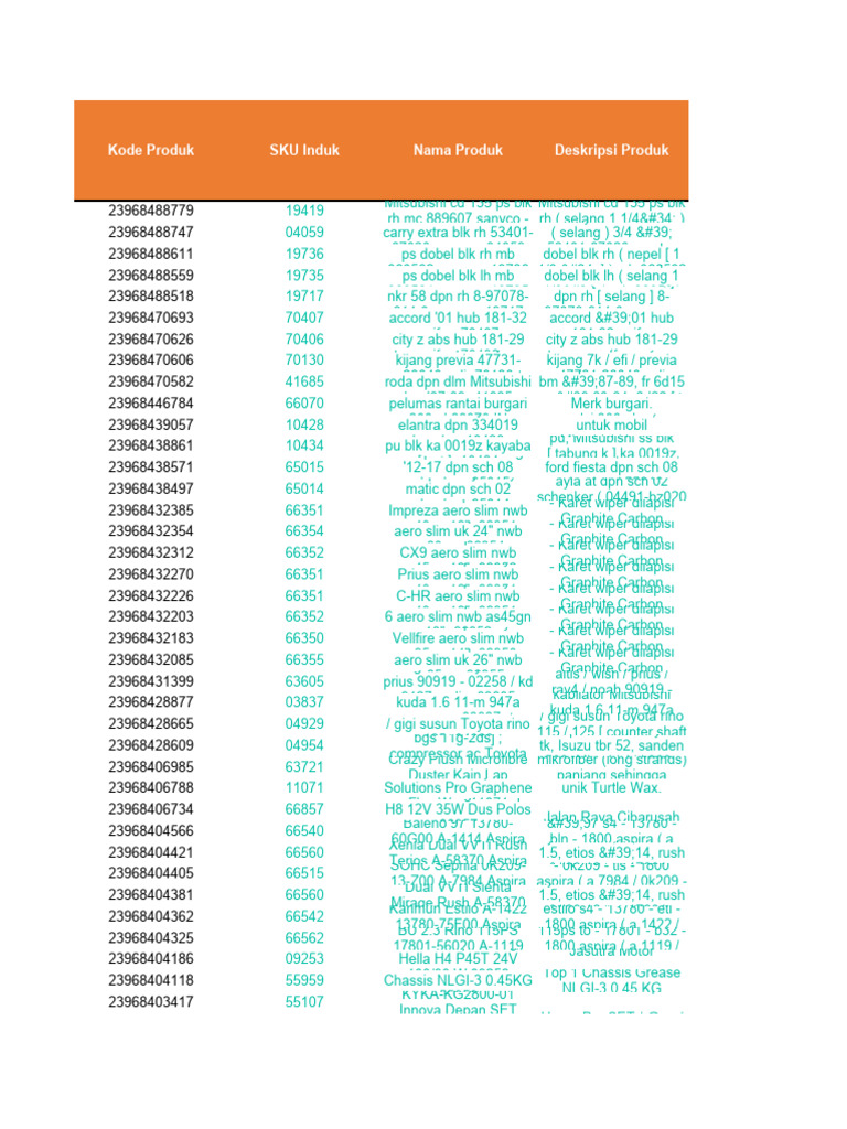 gigi Rekomendasi Fuel Filter Solar Dyna Rino 115et 115st Terbaru