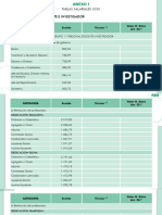 XIII Convenio de Centros Universitarios e Investigacion Sin Animo de Lucro Tablas Salariales Nov 2020