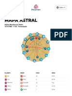 Mapa Astral Mapa Completo Personare