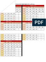 TIMETABLE (25-29 Oct.)